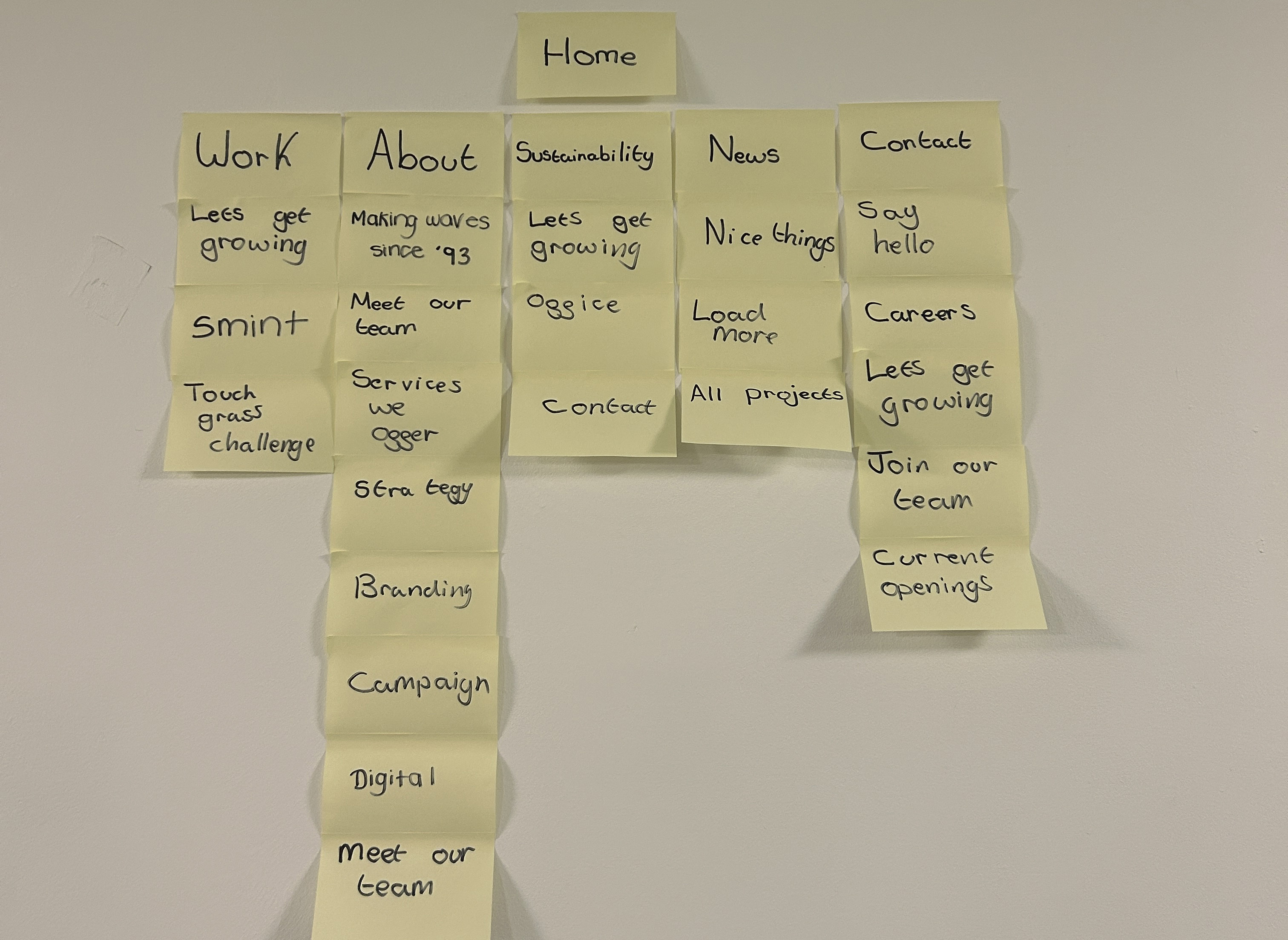 Walker Agency Wireframe