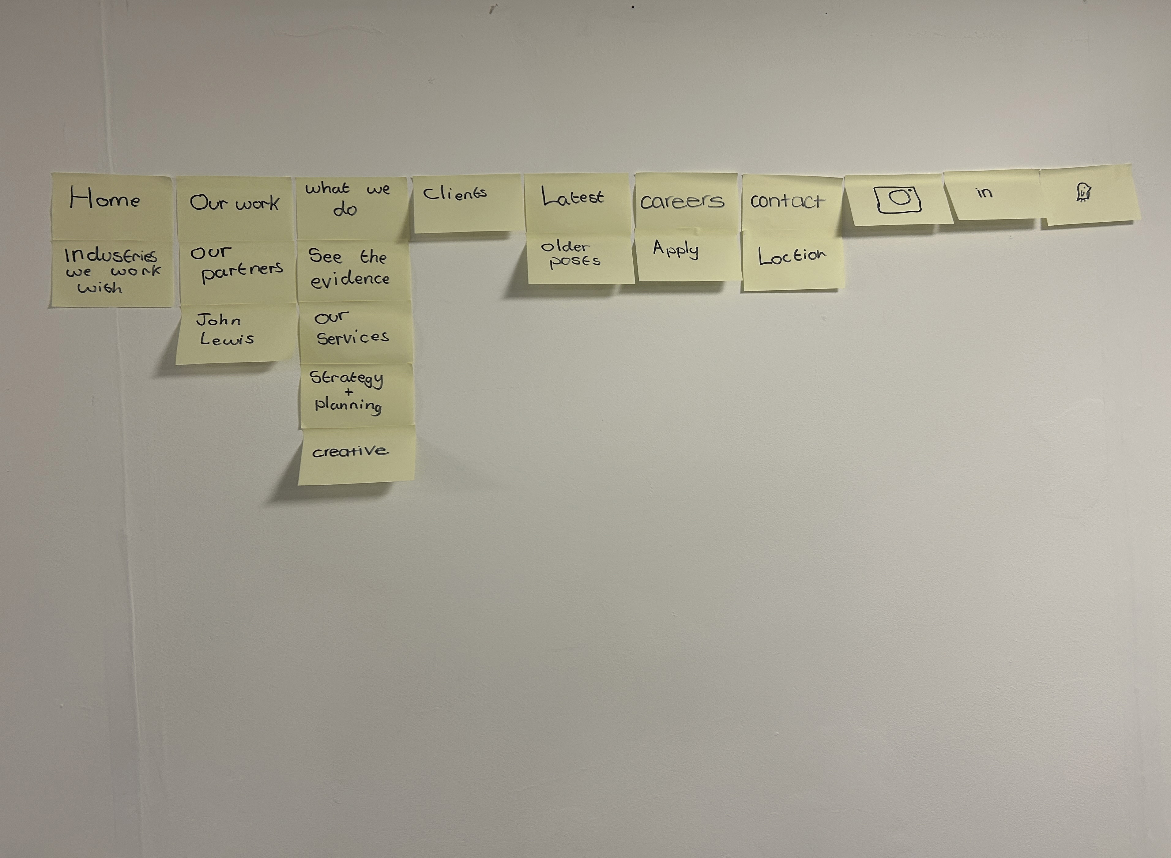 Design Bridge Wireframe