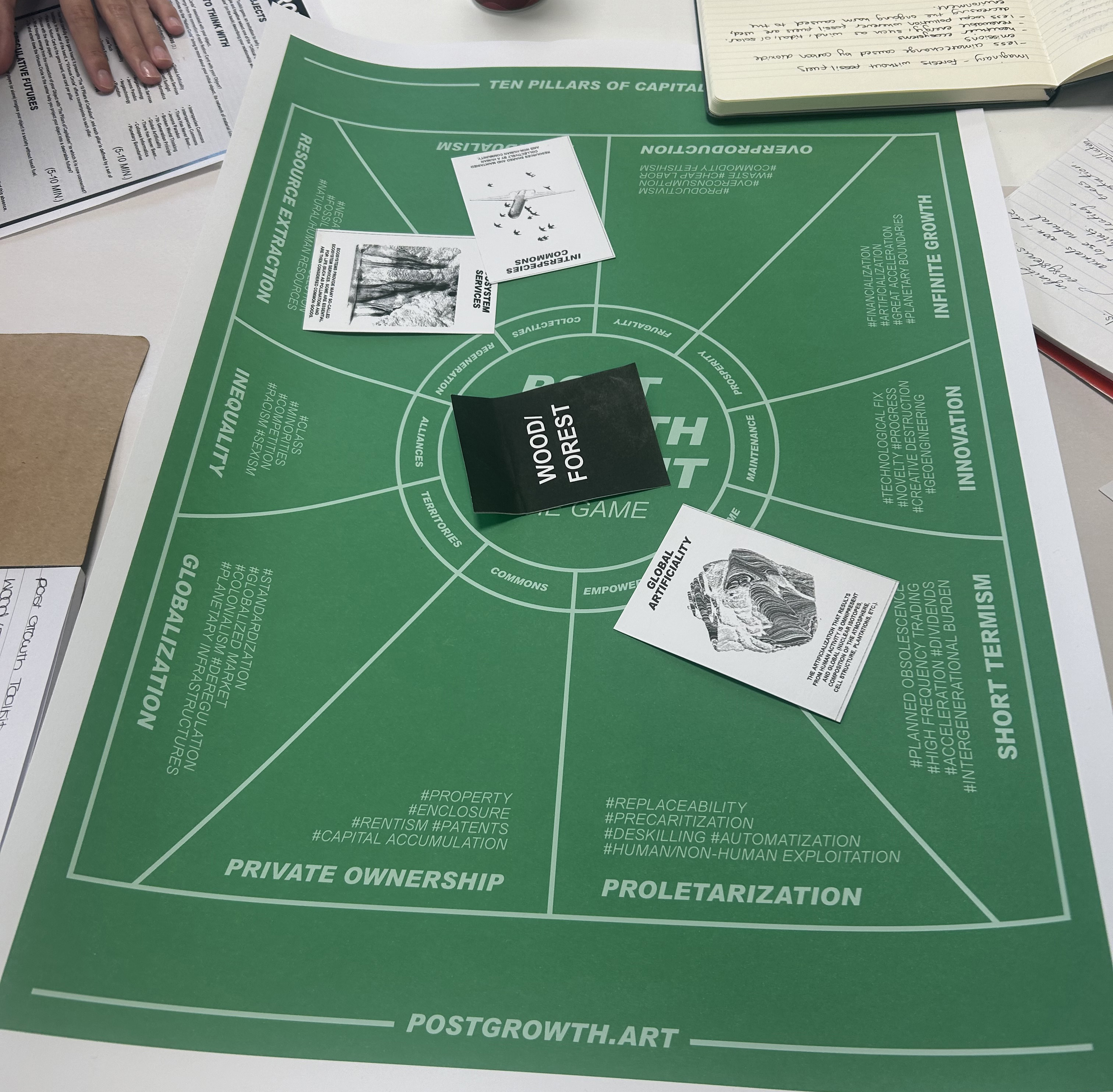 Toolkit Game Ideas