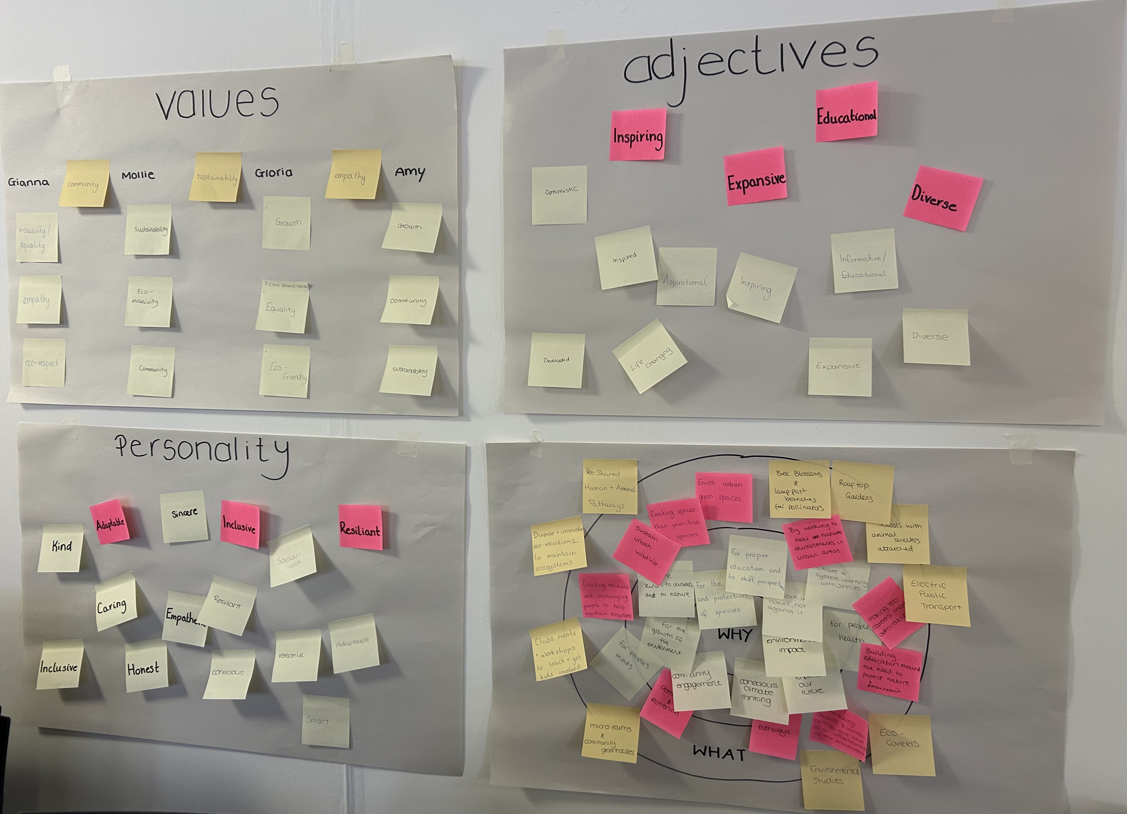 Branding Ideation