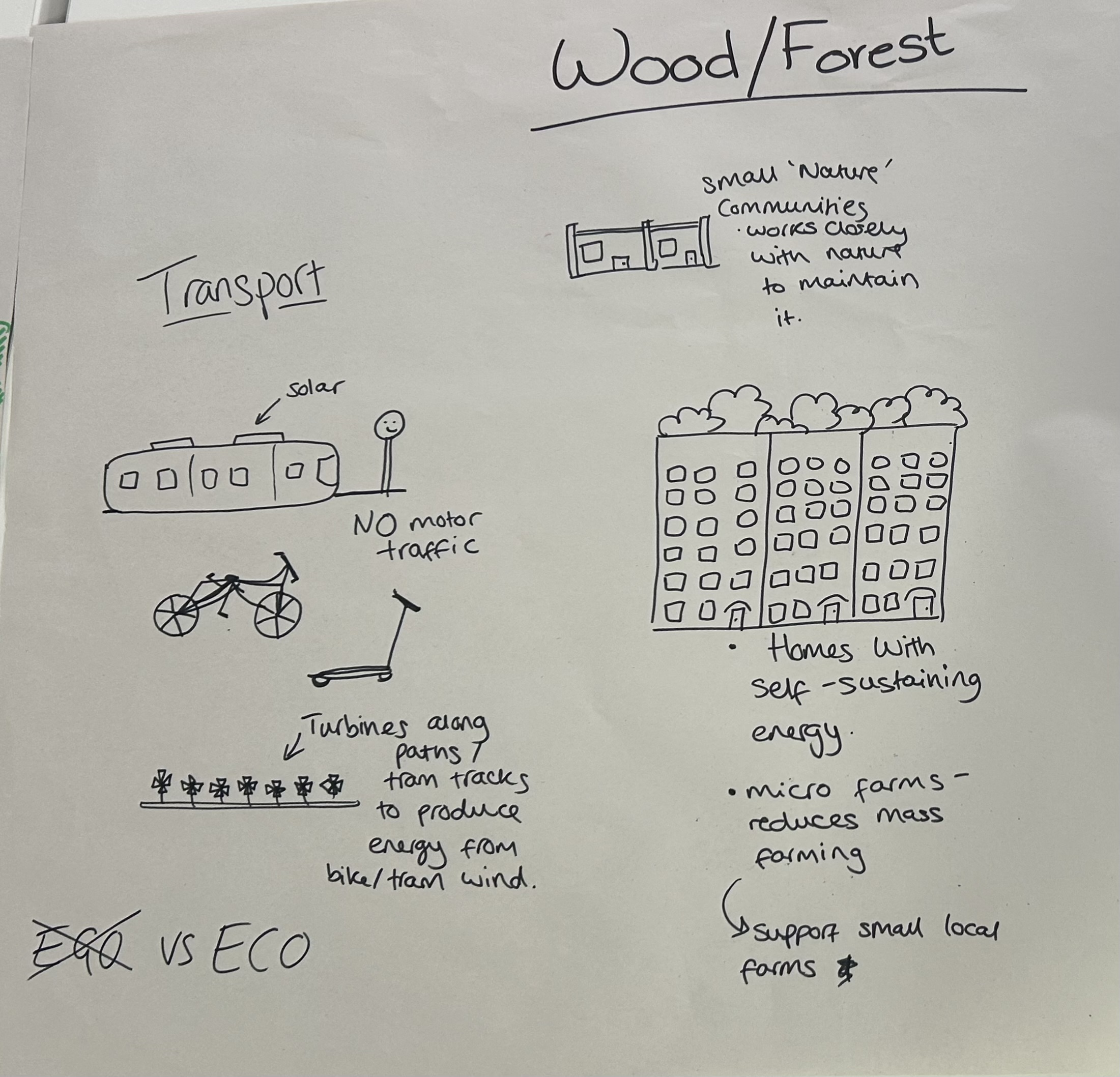 Wood/Forest Ideas